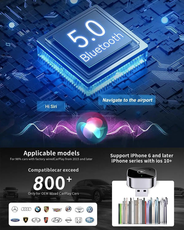 Smart Drive Connect Kit